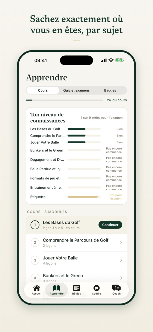 Sachez exactement où vous en êtes, par sujet
