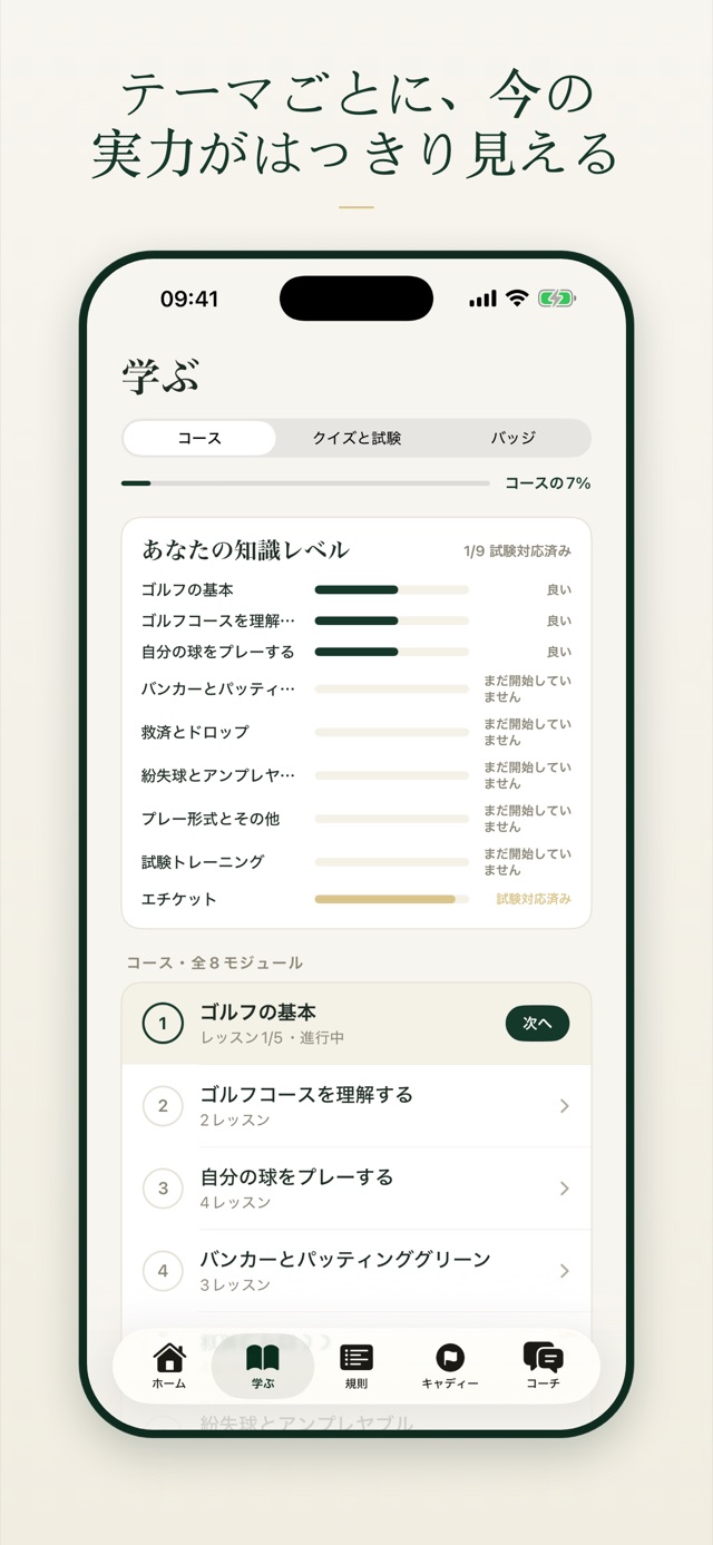 テーマごとに、今の実力がはっきり見える